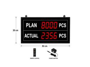 CTP224-R เครื่องนับจำนวน ดิจิตอลเคาท์เตอร์ Preset Digital Counter 7Segment 4 Digitx2 30x50cm RS485