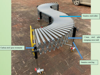 CVRLX1 สายพานลำเลียง โรลเลอร์ Roller Conveyor