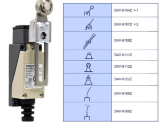SWLT00 ลิมิตสวิตช์ Automation and Safety Limit Switch