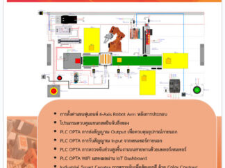 BK0003 หนังสือ การทดลองฝึกปฏิบัติการด้าน Industrial IoT Automation
