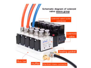 PNSS14-24V นิวเมติกส์ โซลินอยด์วาล์ว 4V210-08B Valve Group 14