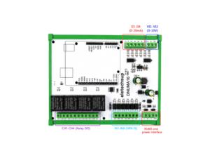 BDEX01 บอร์ดขยายสำหรับ Arduino UNO R3 Multifunction Expansion Board eletechsup DNUNA16