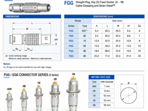 CNGG00-00 หัวปลั๊กแบบล็อกอัตโนมัติ Push-Pull Connector FGG EGG