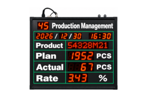 CTP234 เครื่องนับจำนวน แสดงผลการผลิต Production Management LED Display Board 58x49